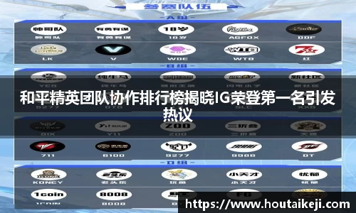 和平精英团队协作排行榜揭晓IG荣登第一名引发热议